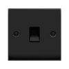 Matt Black - Black Inserts Matt Black Rj11 Socket - Black Trim